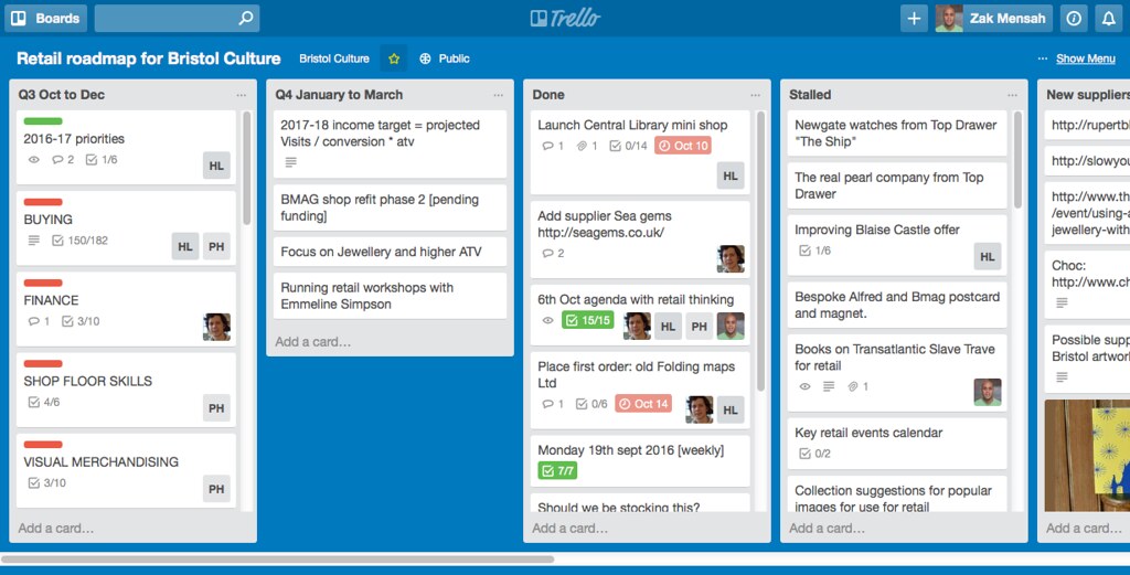 Trello project management